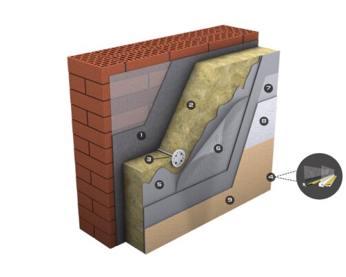 Thermal Insulation Composite System (Rockwool) - Allngar Co.